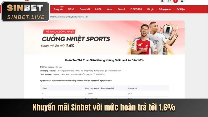 Tiền thưởng chào mừng cho người chơi mới tại bubet trang chủ chính thức
